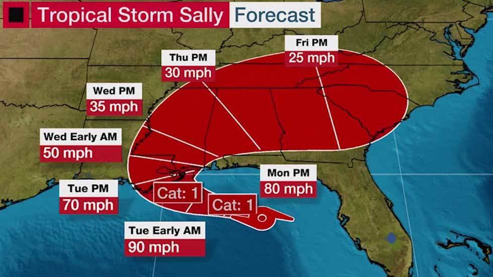 Hurricane Sally