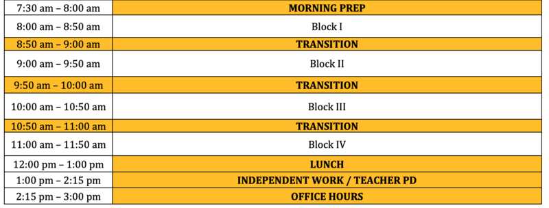 REVISED Return-to-School Plan for St. Helena Parish School District